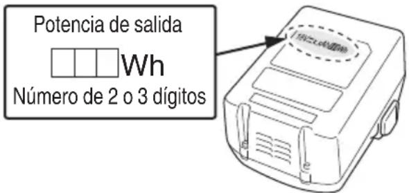 Potencia de salida Wh Número de 2 o 3 dígitos