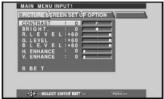 MAIN MENU INPUT1 PICTURE SCREEN SET UP OPTION CONTRAST : 0 BRIGHT. : 0 R. L E V E L : +60 G. LEVEL : +60 B L E. V E L : +60 H. ENHANCE : 0 V. ENHANCE : 0 R SET SELECT ENTER EXIT ... MENU ...