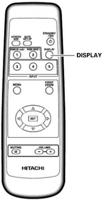 SCREEN SIZE AUTO SET UP STANOSY ON RGB (D-xab) RGB (BNC) 1 2 DISPLAY 3 4 5 INPUT MENU POINT ZOOM SET MUTING VOLUME. HITACHI