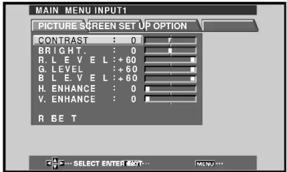 MAIN MENU INPUT1 PICTURE SCREEN SET UP OPTION CONTRAST : 0 BRIGHT. : 0 R. L E V E L : +60 G. LEVEL : +60 B L E V E L : +60 H. ENHANCE : 0 V. ENHANCE : 0 R SET ... SELECT ENTER EXIT... MENU ...