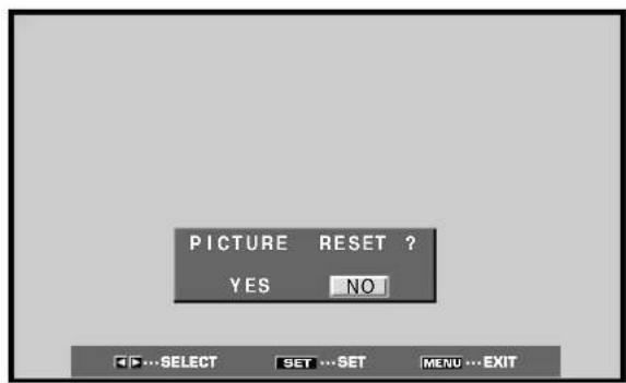 PICTURE RESET ? YES NO SELECT SET ...SET MENU ...EXIT