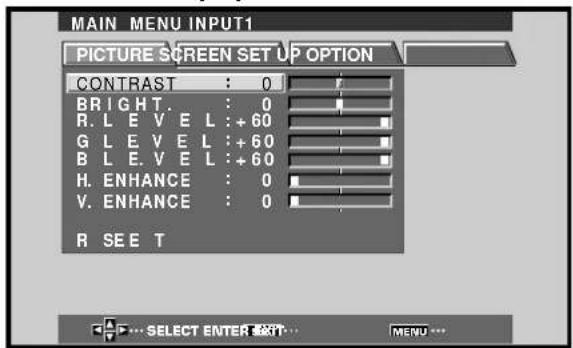 MAIN MENU INPUT1 PICTURE SCREEN SET UP OPTION CONTRAST : 0 BRIGHT. : 0 R. L E V E L : +60 G L E V E L : +60 B L E V E L : +60 H. ENHANCE : 0 V. ENHANCE : 0 R SEE T ... SELECT ENTER INSERT ... MENU ...