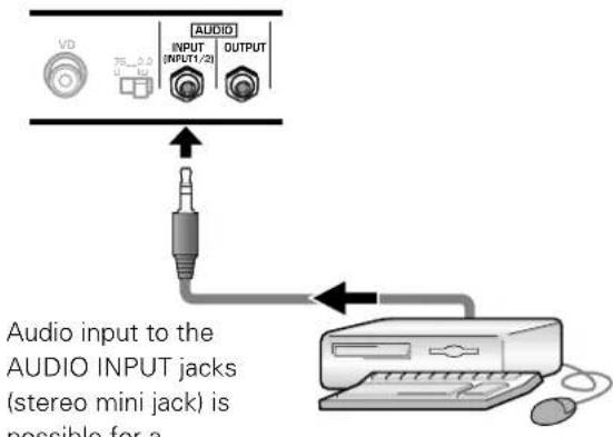 AUDIO VDD 75.0.0 INPUT (INPUT1/2) OUTPUT Audio input to the AUDIO INPUT jacks (stereo mini jack) is possible for a