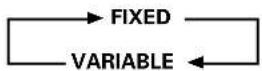 HITACHI CMP5000WXU-511 - Press SET to select the desired audio level setting. - 1