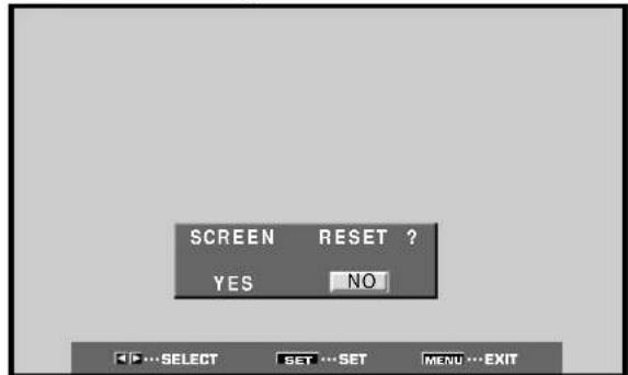SCREEN RESET ? YES NO ...SELECT SET ...SET MENU ...EXIT