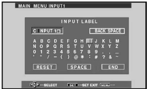 MAIN MENU INPUT1 INPUT LABEL C INPUT 1□ BACK SPACE A B C D E F G H J K L M N O P Q R S T U V W X Y Z 0 1 2 3 4 5 6 7 8 9 . , _ ' " / - ( ) @ * : # ? & ~ RESET SPACE END ...SELECT SET ...SET EXIT MENU...