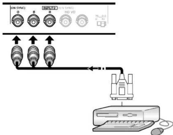 HITACHI CMP5000WXU-511 - When connecting to INPUT2 - 1