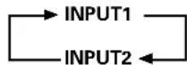 HITACHI CMP5000WXU-511 - Press INPUT on the remote control unit or the main unit to select the input. - 1