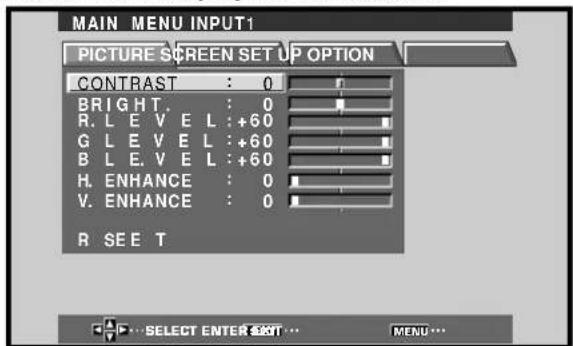 MAIN MENU INPUT1 PICTURE SCREEN SET UP OPTION CONTRAST : 0 BRIGHT. : 0 R. L E V E L : +60 G L E V E L : +60 B L E. V E L : +60 H. ENHANCE : 0 V. ENHANCE : 0 R SEE T SELECT ENTER EXIT ... MENU ...