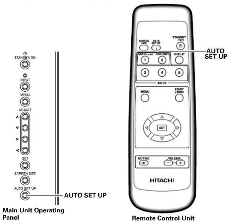 STANDBY/ON INPUT MENU ADJUST SET SCREEN SIZE AUTO SET UP AUTO SET UP Main Unit Operating Panel MAIN HITACHI Remote Control Unit SCREEN USB AUTO SET UP STANDBY /ON RGB/D-sub1 RGB/BNC1 DISPLAY 1 2 3 4 5 INPUT MENU POINT ZOOM SET MUTING VOLUME - + -