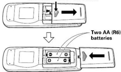 Two AA (R6) batteries