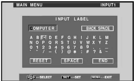 MAIN MENU INPUT1 INPUT LABEL COMPUTER BACK SPACE A B C D E F G H I J K L M N O P Q R S T U V W X Y Z 0 1 2 3 4 5 6 7 8 9 . , _ ' " / - ( ) @ * : # ? & ~ RESET SPACE END F...SELECT SET...SET MENU...EXIT