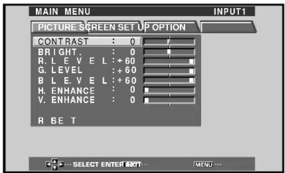 MAIN MENU INPUT1 PICTURE SCREEN SET UP OPTION CONTRAST : 0 BRIGHT. : 0 R. L E V E L : +60 G. LEVEL : +60 B L E. V E L : +60 H. ENHANCE : 0 V. ENHANCE : 0 R SET SELECT ENTER INSERT MENU...
