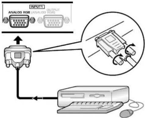 INPUT1 ANALOG RGB (ANALOG RGB) OUTPUT