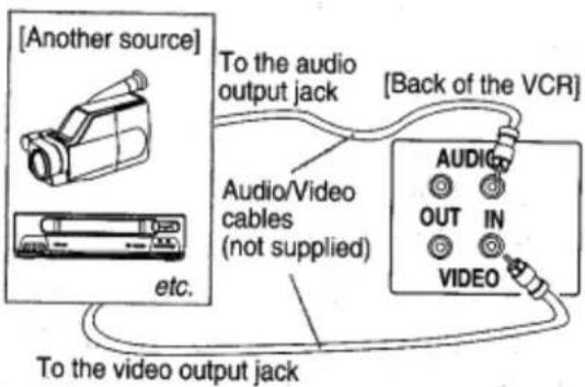 [Another source] To the audio output jack Audio/Video cables (not supplied) [Back of the VCR] AUDIO OUT IN VIDEO etc. To the video output jack