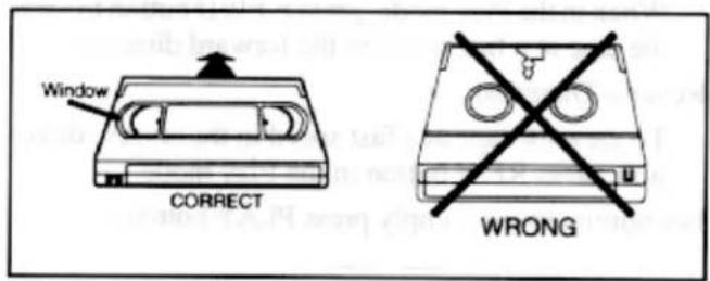 Window CORRECT WRONG