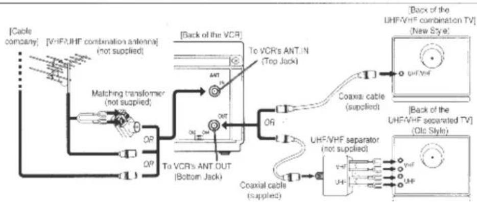 HITACHI VT-MX4430A - PREPARATION FOR USE - 1