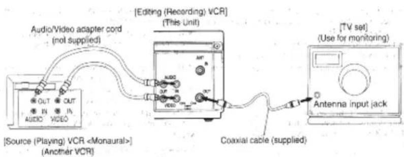 HITACHI VT-MX4430A - NOTE: - 1