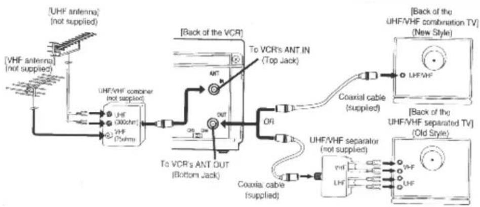 HITACHI VT-MX4430A - Continued on the next page. - 1
