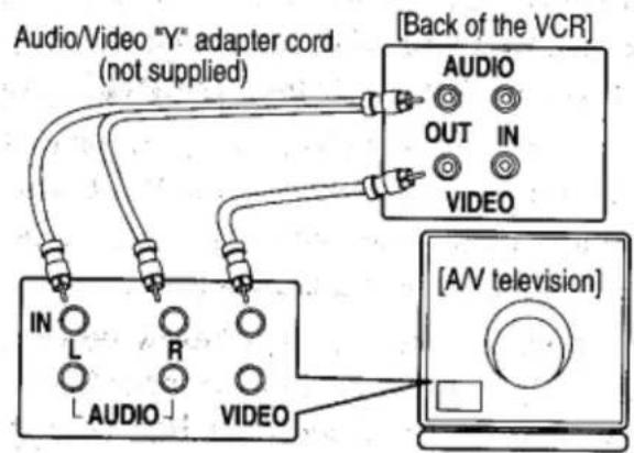 Audio/Video "Y" adapter cord (not supplied) [Back of the VCR] AUDIO OUT IN VIDEO IN L R AUDIO VIDEO [A/V television]