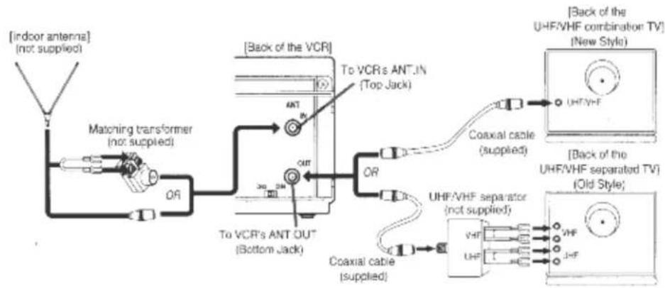 HITACHI VT-MX4430A - ANTENNA/CABLE CONNECTIONS - 1