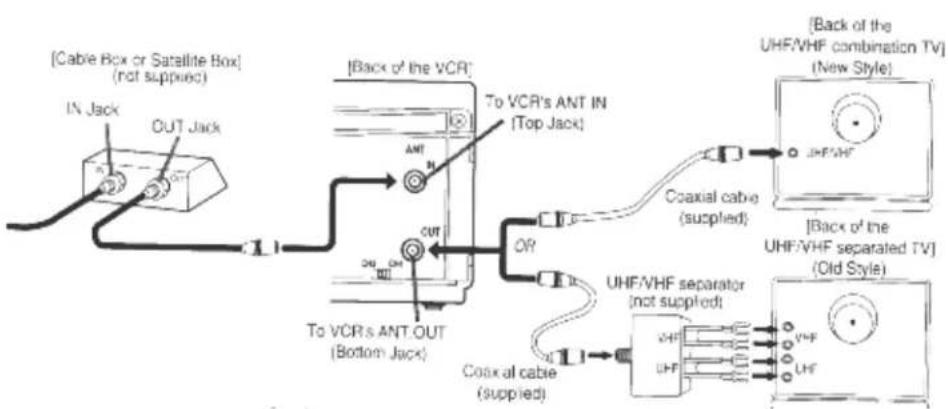 HITACHI VT-MX4430A - Continued on the next page. - 2