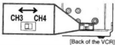 CH3 CH4 [Back of the VCR]