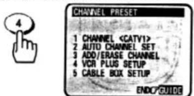 CHANNEL PRESET 1 CHANNEL 2 AUTO CHANNEL SET 3 ADD/ERASE CHANNEL 4 VCR PLUS SETUP 5 CABLE BOX SETUP ENDC GUIDE