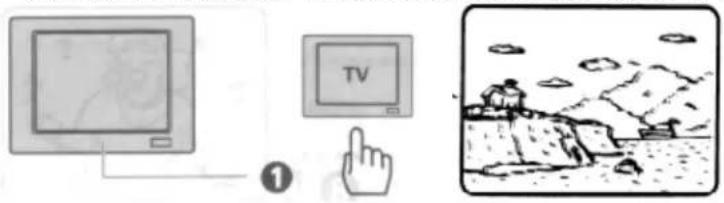 Illustration showing a monitor connected to TV screen and pointing at a hand, next to a landscape scene with floating objects.