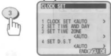 3 CLOCK SET 1 CLOCK SET 2 SET TIME AND DAY 3 SET TIME ZONE 4 SET D.S.T ENDC GUIDE