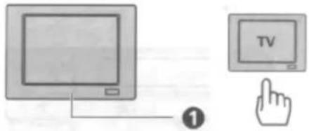 TV ①