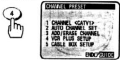 CHANNEL PRESET 1 CHANNEL 2 AUTO CHANNEL SET 3 ADD/ERASE CHANNEL 4 VCR PLUS SETUP 5 CABLE BOX SETUP ENDC GUIDE