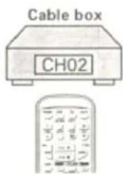 Cable box CH02