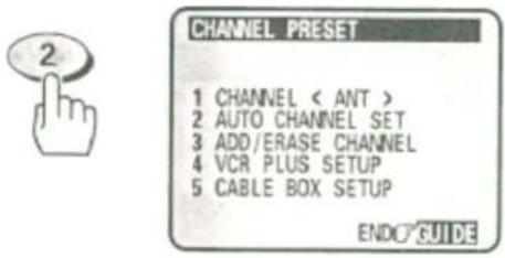 CHANNEL PRESET 1 CHANNEL < ANT > 2 AUTO CHANNEL SET 3 ADD/ERASE CHANNEL 4 VCR PLUS SETUP 5 CABLE BOX SETUP ENDO GUIDE