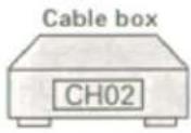 HITACHI VT-FX631A - PROGRAMMING THE VCR REMOTE TO CONTROL YOUR CABLE BOX - 5