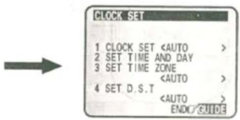 CLOCK SET 1 CLOCK SET 2 SET TIME AND DAY 3 SET TIME ZONE 4 SET D.S.T ENDO GUIDE