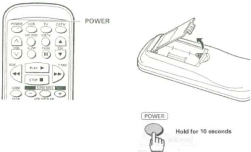 POWER POWER VCR TV CATV TNT PODS VCR TV SCB SLOW FLOW CH REV PLAY L PAG STOP GUID SUPER RED LED HELP USER WM AND POWER Hold for 10 seconds