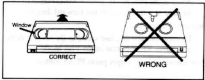 Window CORRECT WRONG