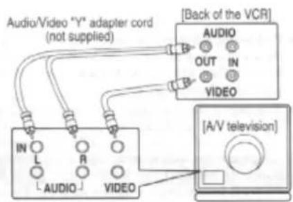 Audio/Video "Y" adapter cord (not supplied) [Back of the VCR] AUDIO OUT IN VIDEO IN L R AUDIO VIDEO [A/V television]