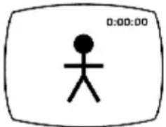 0:00:00