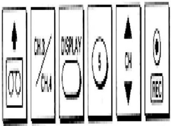 ↑ CH.3/ CHA DISPLAY 5 ↑ CH ↓ REC