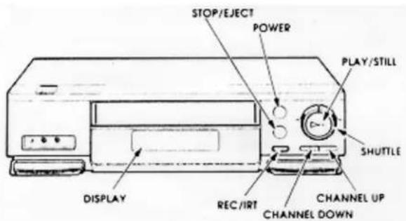 STOP/EJECT POWER PLAY/STILL SHUTTLE DISPLAY REC/IRT CHANNEL UP CHANNEL DOWN