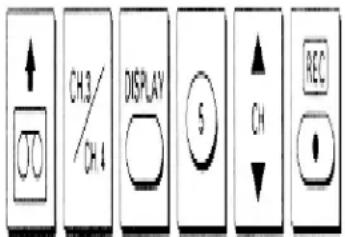↑ CH.3/ CH.4 DISPLAY 5 ↑ CH REC