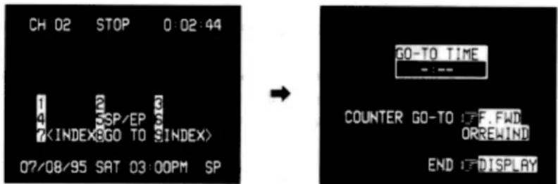 CH 02 STOP 0:02:44 1 SP/EP 2 07/08/95 SAT 03:00PM SP GO-TO TIME -- -- COUNTER GO-TO OFF FWD ORREWIND END DISPLAY