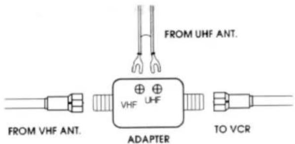 FROM UHF ANT. VHF UHF ADAPTER FROM VHF ANT. TO VCR