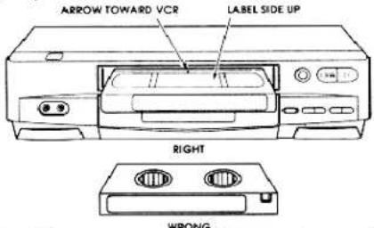 ARROW TOWARD VCR LABEL SIDE UP RIGHT WRONG