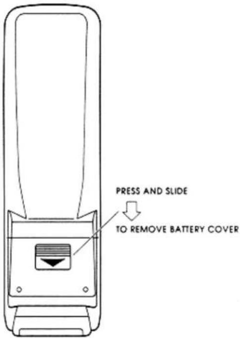 PRESS AND SLIDE TO REMOVE BATTERY COVER