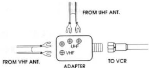 FROM UHF ANT. FROM VHF ANT. ADAPTER VHF TO VCR