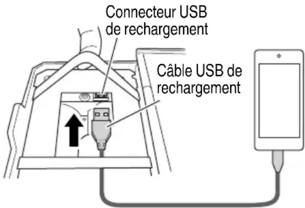 HITACHI UR 18DSL2 - REMARQUE - 1