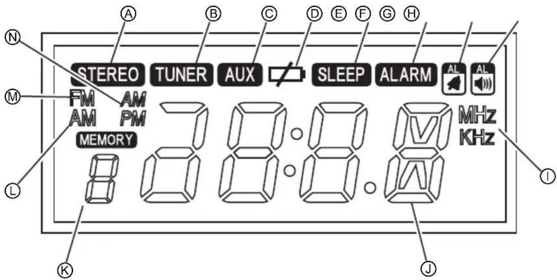 HITACHI UR 18DSL2 - NAME OF PARTS - 3